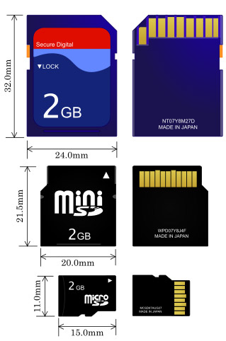 Kartu memori dibuat dalam tiga jenis ukuran